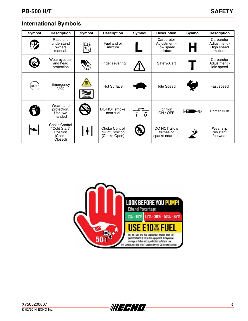 International symbols, Pb-500 h/t safety | Echo PB-500T User Manual | Page 5 / 36