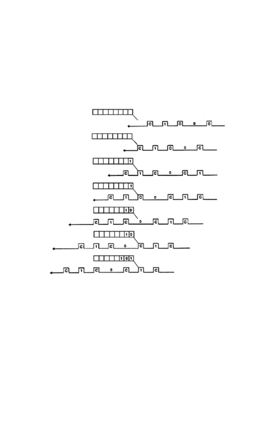 A-4: reading data, A-5: writing data, Fig. a-4: reading data page a-14 | Rana Systems Elite Series User Manual | Page 285 / 328