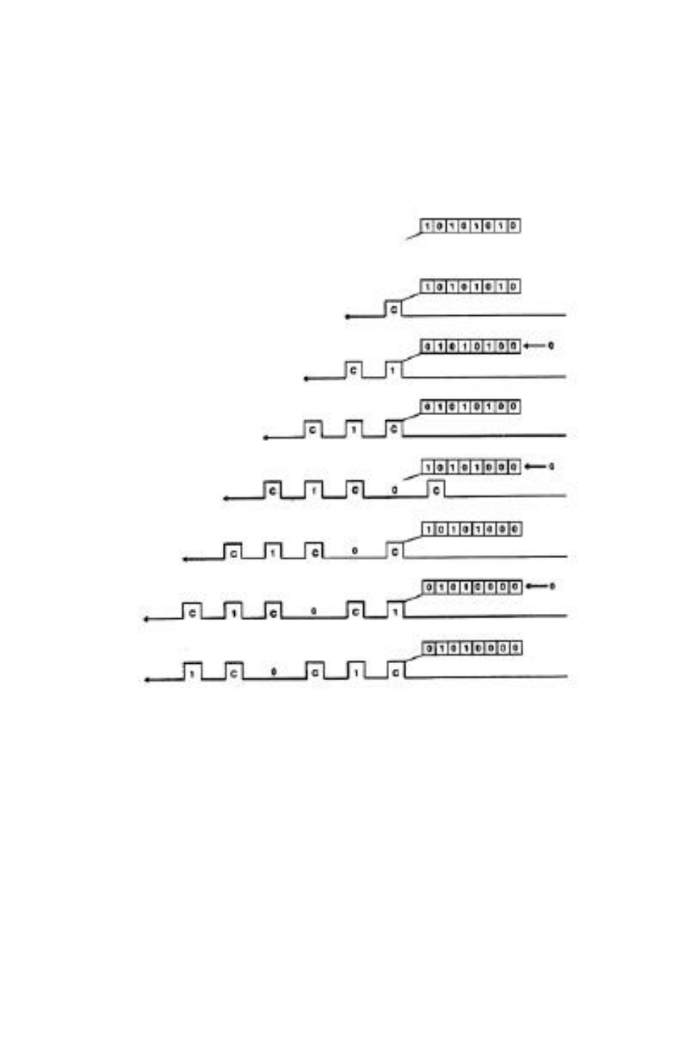 Fig. a-5: writing data page a-16 | Rana Systems Elite Series User Manual | Page 287 / 328