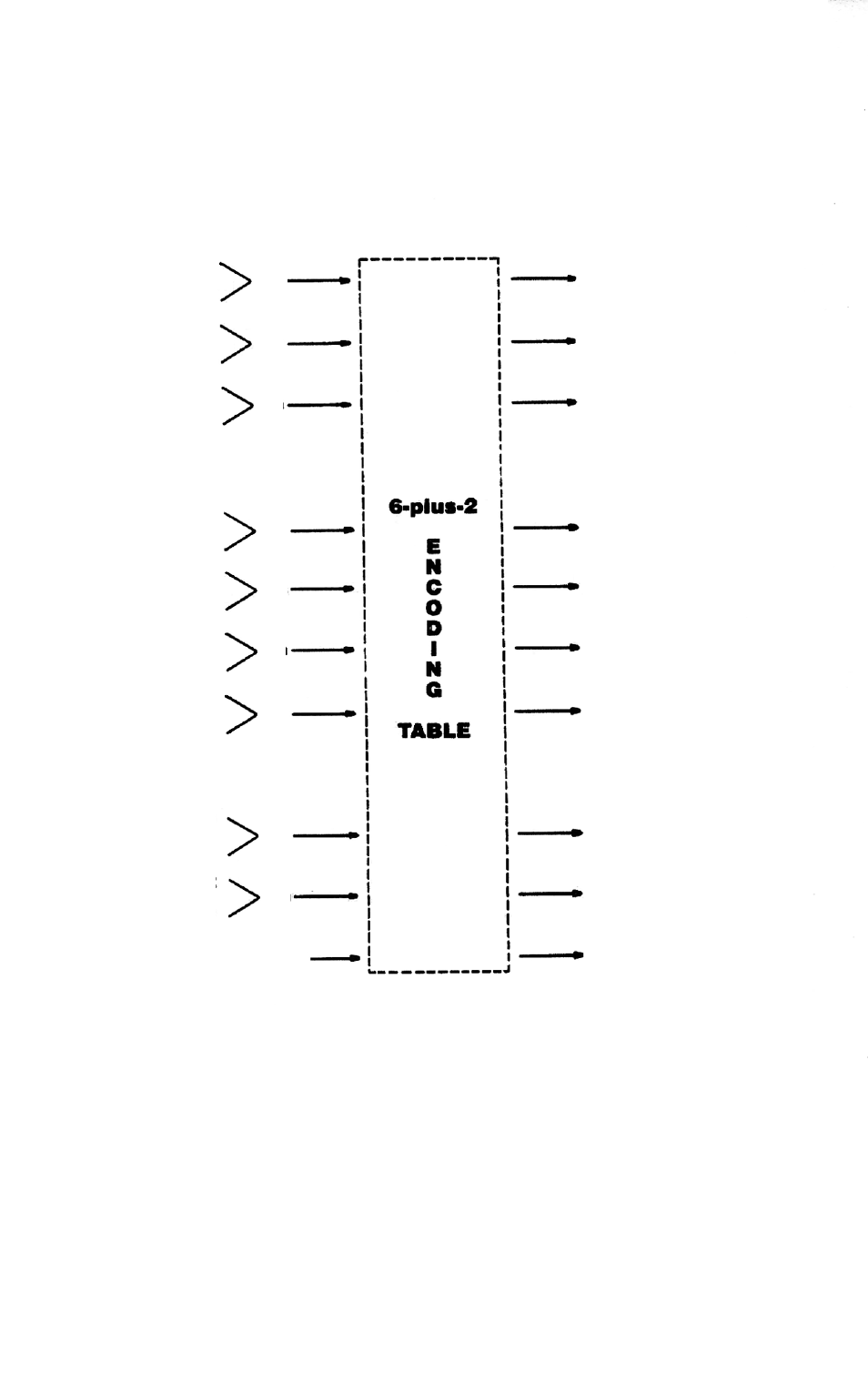A-17: data encoding | Rana Systems Elite Series User Manual | Page 308 / 328