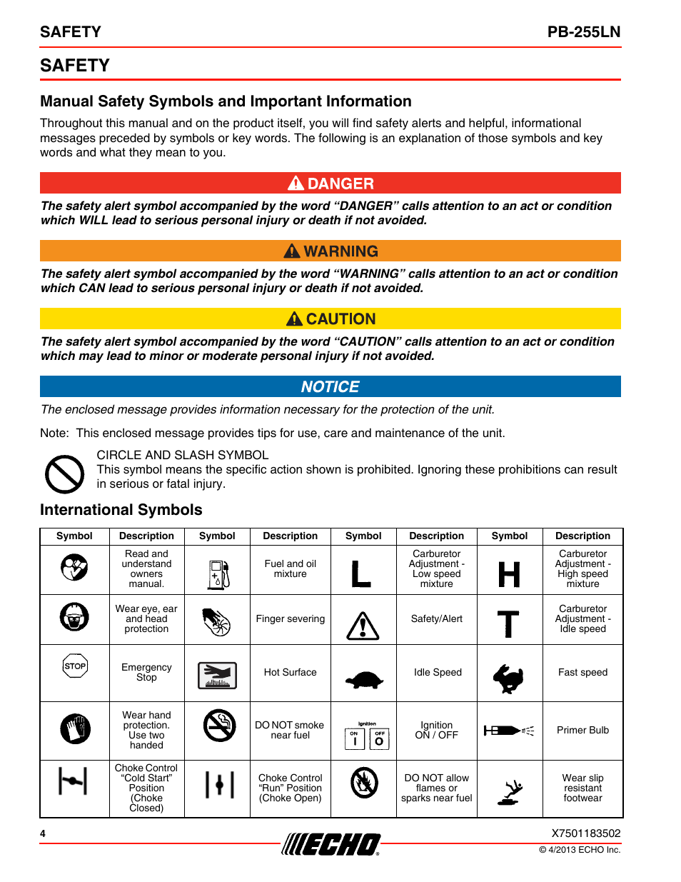 Safety, Manual safety symbols and important information, International symbols | Safety pb-255ln | Echo PB-255LN User Manual | Page 4 / 36