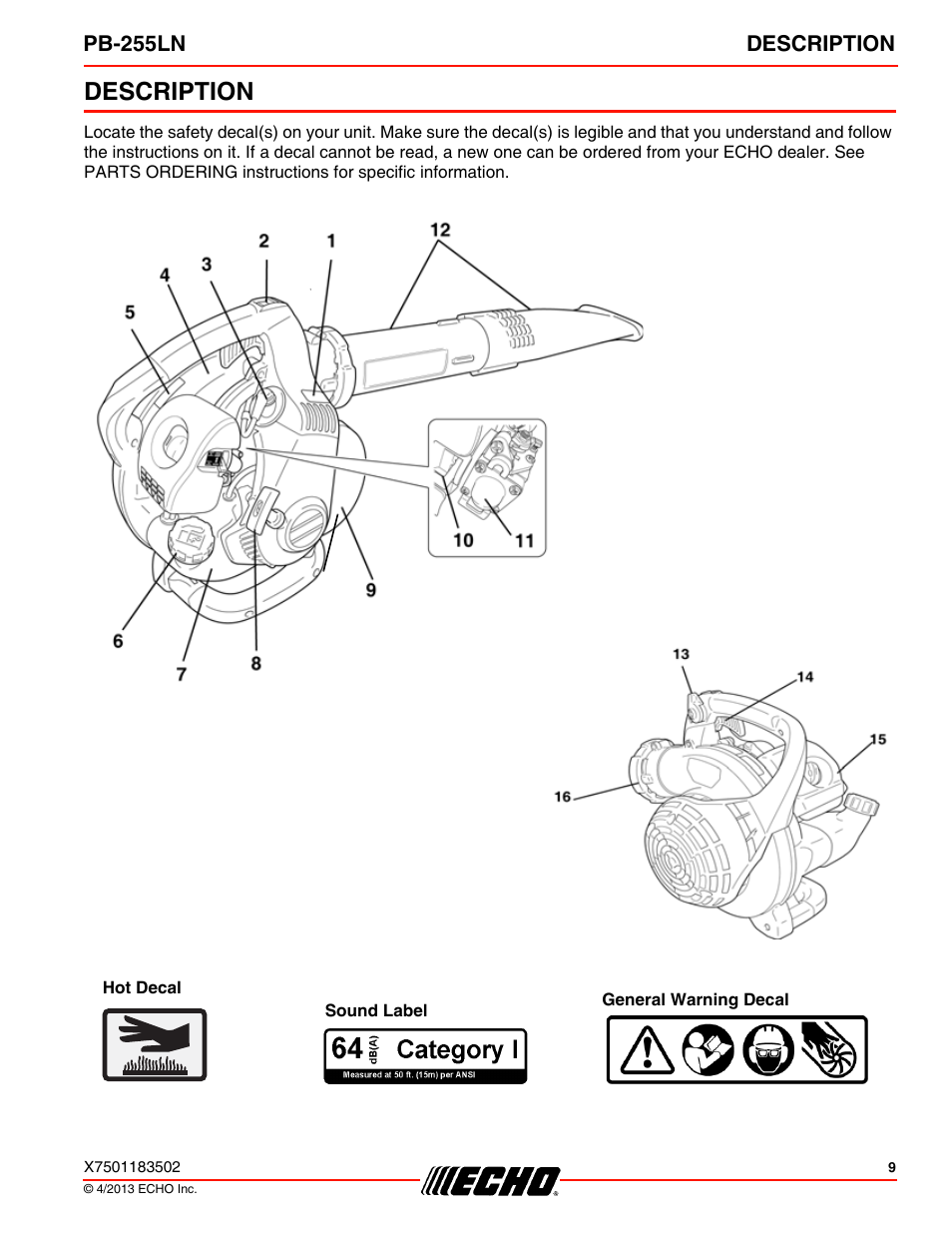 Description, Pb-255ln description | Echo PB-255LN User Manual | Page 9 / 36