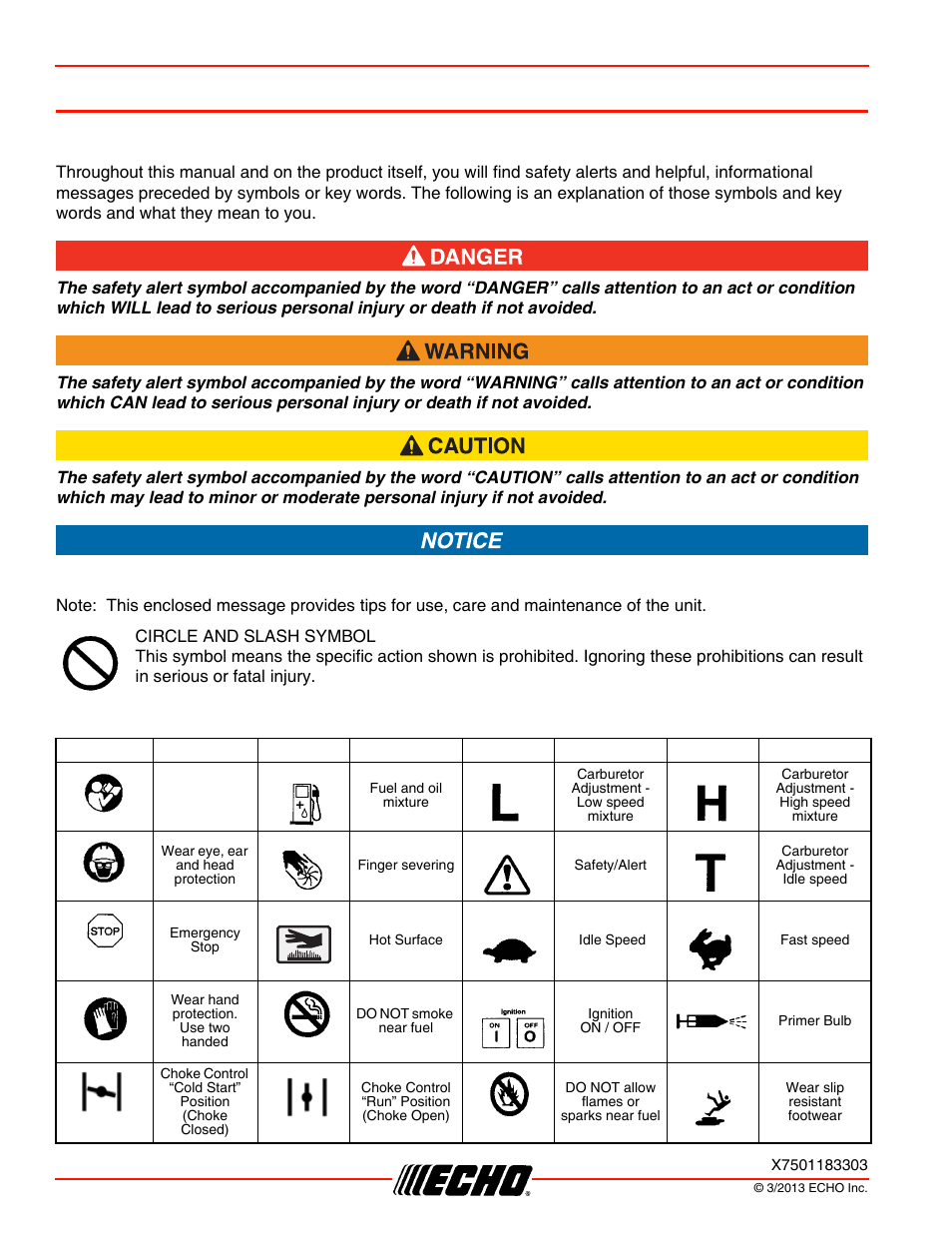 Safety, Manual safety symbols and important information, International symbols | Safety pb-250ln | Echo PB-250LN User Manual | Page 4 / 32