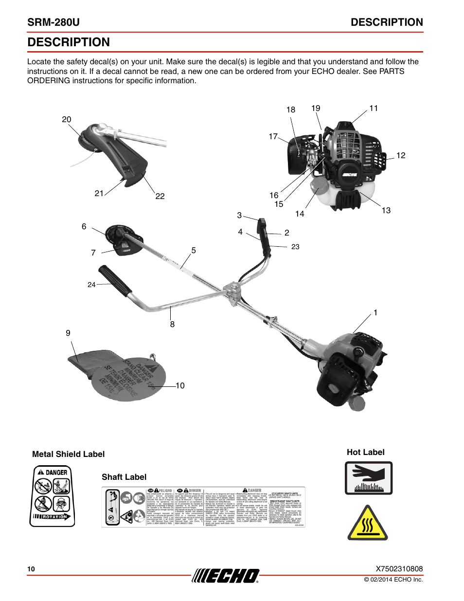 Description, Srm-280u description | Echo SRM-280U Serial S75012010176 - S75012999999 User Manual | Page 10 / 40