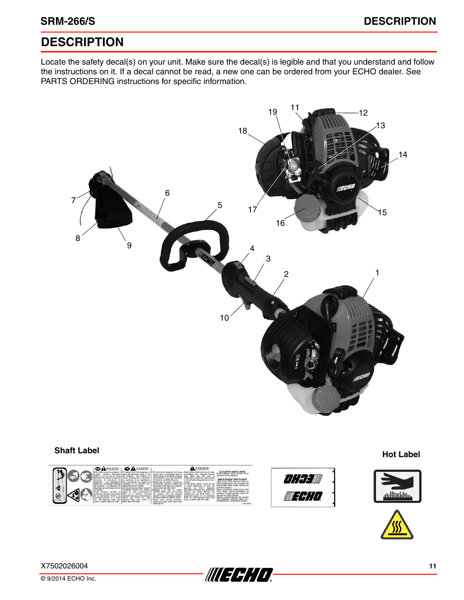 Description, Srm-266/s description | Echo SRM-266U User Manual | Page 11 / 40