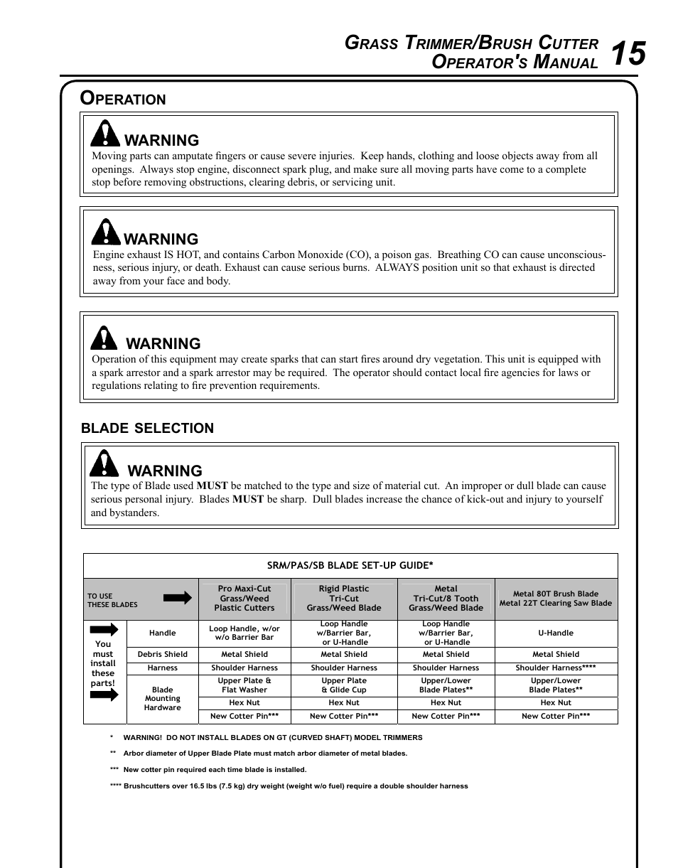 Operation, Blade selection, Warning | Rass, Rimmer, Rush, Utter, Perator, Anual, Blade | Echo SRM-225U Serial S79012001001 - S79012004905 User Manual | Page 15 / 40