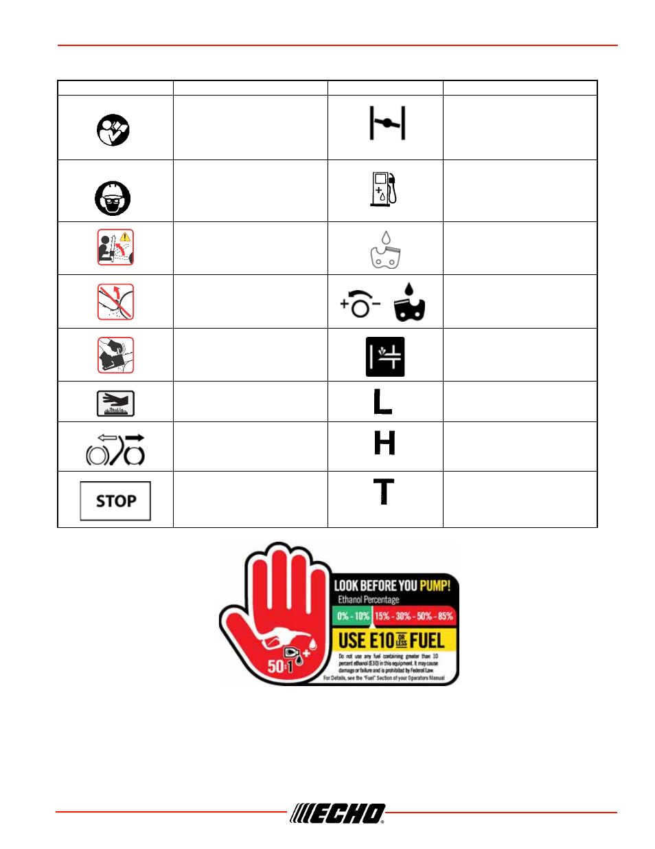 Symbols and signs, Cs-355t safety | Echo CS-355T User Manual | Page 11 / 44