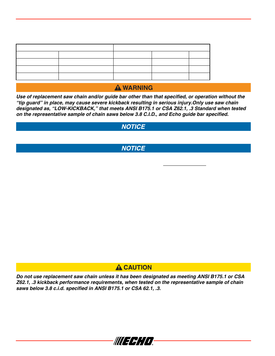 Operation cs-355t chain and guide bar combination, Guide bar, Saw chain | Echo CS-355T User Manual | Page 26 / 44