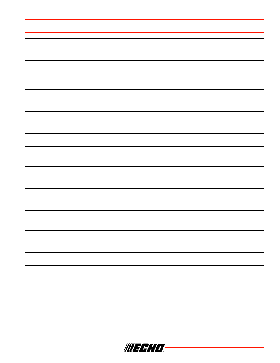 Technical data, Cs-355t technical data | Echo CS-355T User Manual | Page 37 / 44