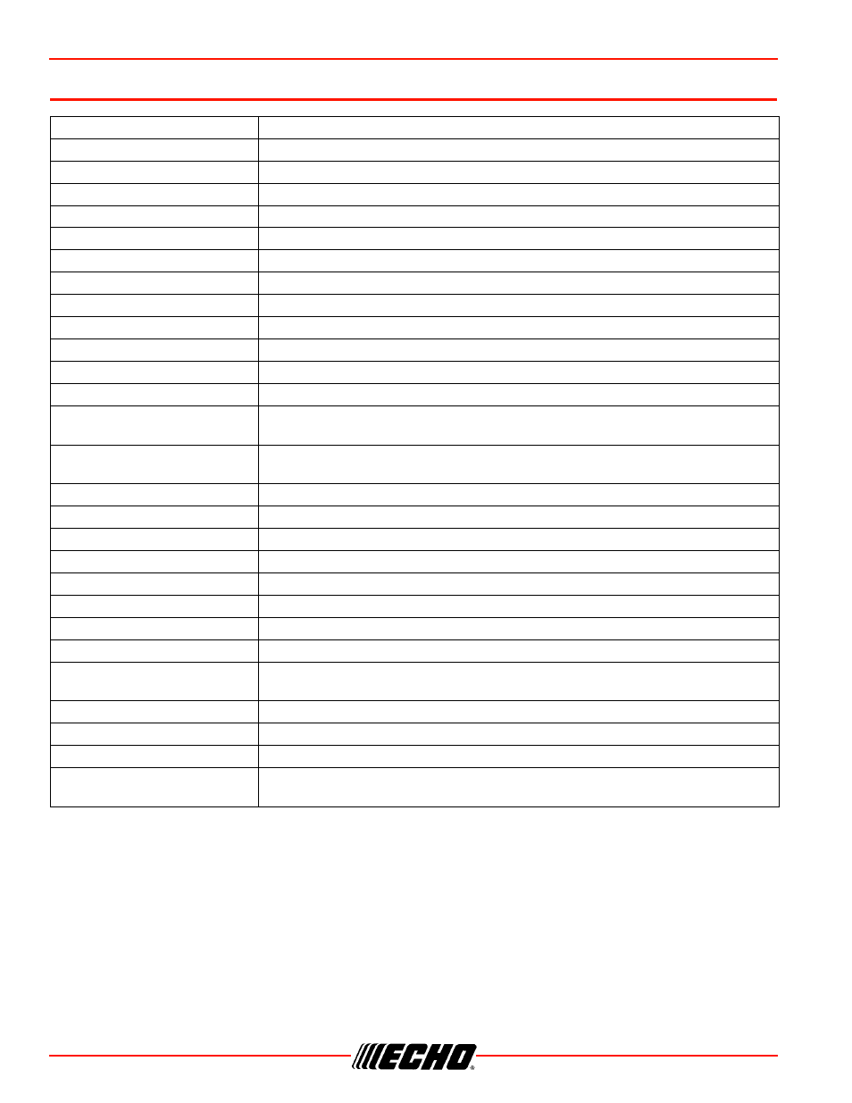 Technical data, Technical data cs-352 | Echo CS-352 User Manual | Page 38 / 44