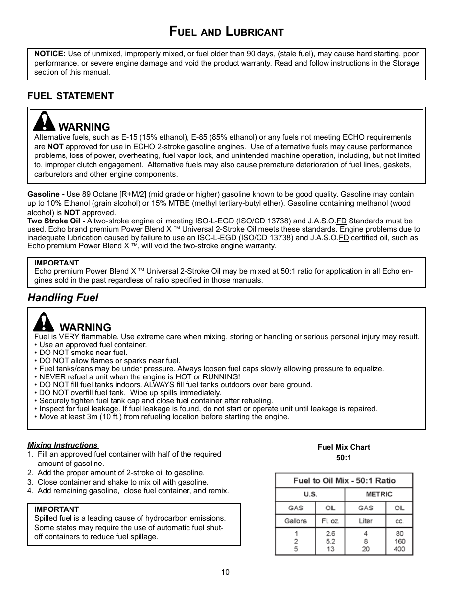 Fuel and lubricant, Fuel statement, Warning | Handling fuel | Echo CS-360T Serial C04412001001 - C04412999999 User Manual | Page 10 / 32