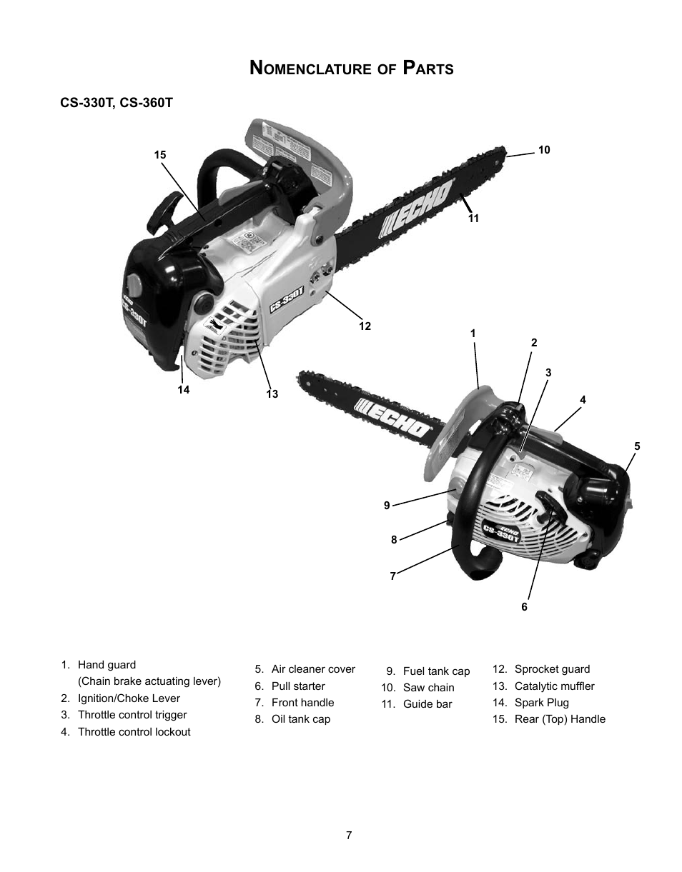 Echo CS-360T Serial C04412001001 - C04412999999 User Manual | Page 7 / 32