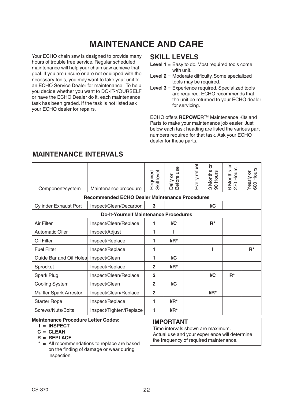 Maintenance and care, Skill levels, Maintenance intervals | Echo CS-370 Serial 09014533 - 09999999 User Manual | Page 24 / 32