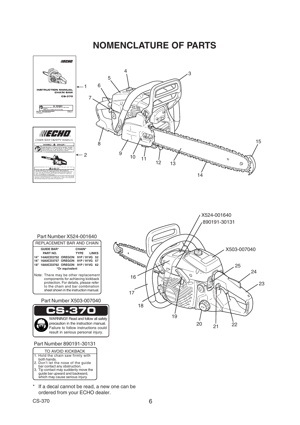 Nomenclature of parts, Cs-370 | Echo CS-370 Serial 09014533 - 09999999 User Manual | Page 8 / 32