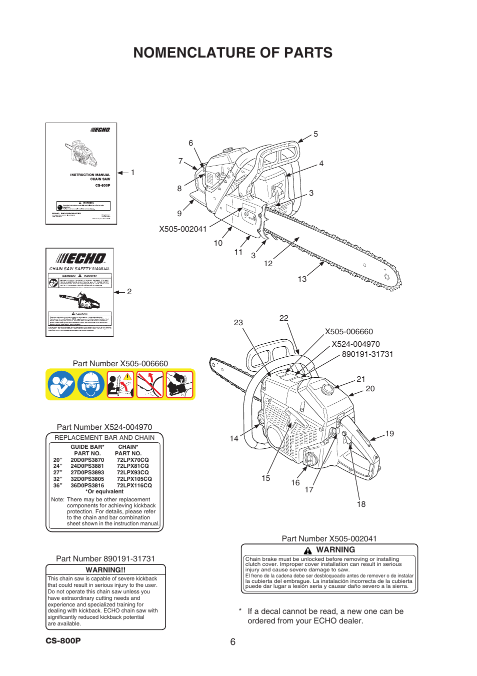 Nomenclature of parts | Echo CS-800P User Manual | Page 8 / 34