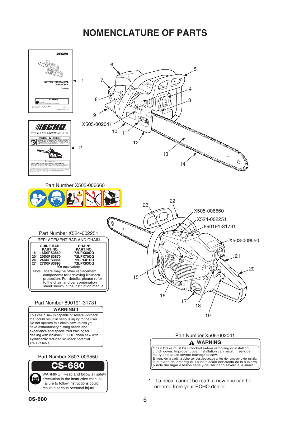 Nomenclature of parts, Cs-680 | Echo CS-680 User Manual | Page 8 / 34