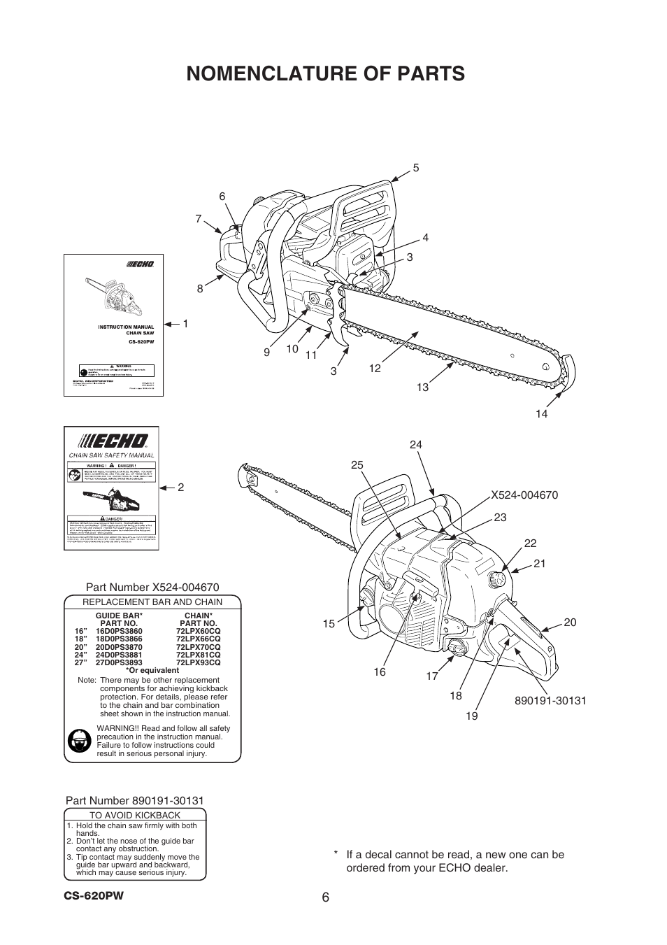 Nomenclature of parts | Echo CS-620PW User Manual | Page 8 / 34
