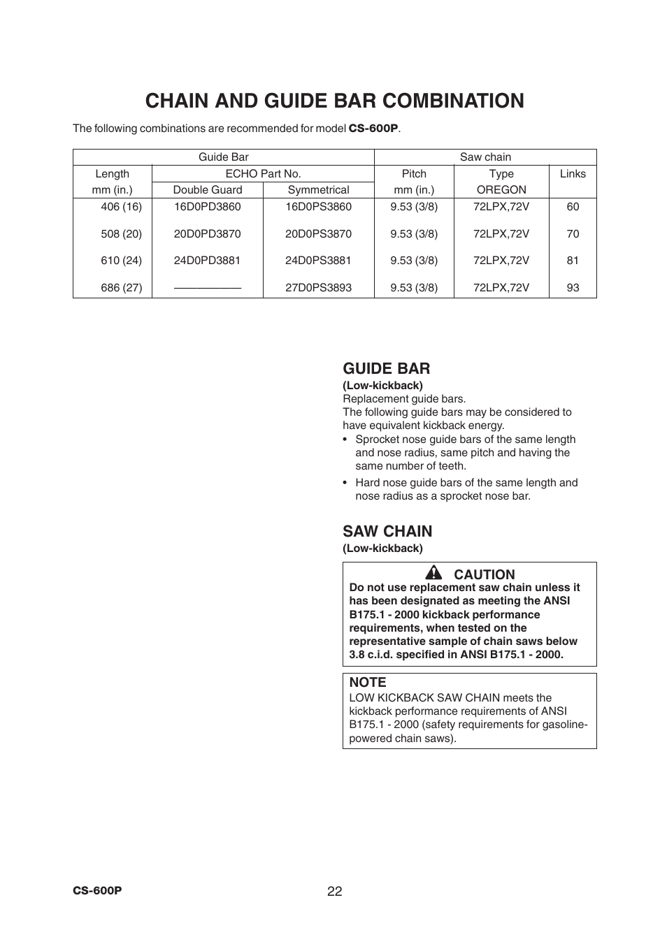 Chain and guide bar combination, Guide bar, Saw chain | Echo CS-600P Serial C03603001001 - C03603999999 User Manual | Page 24 / 36