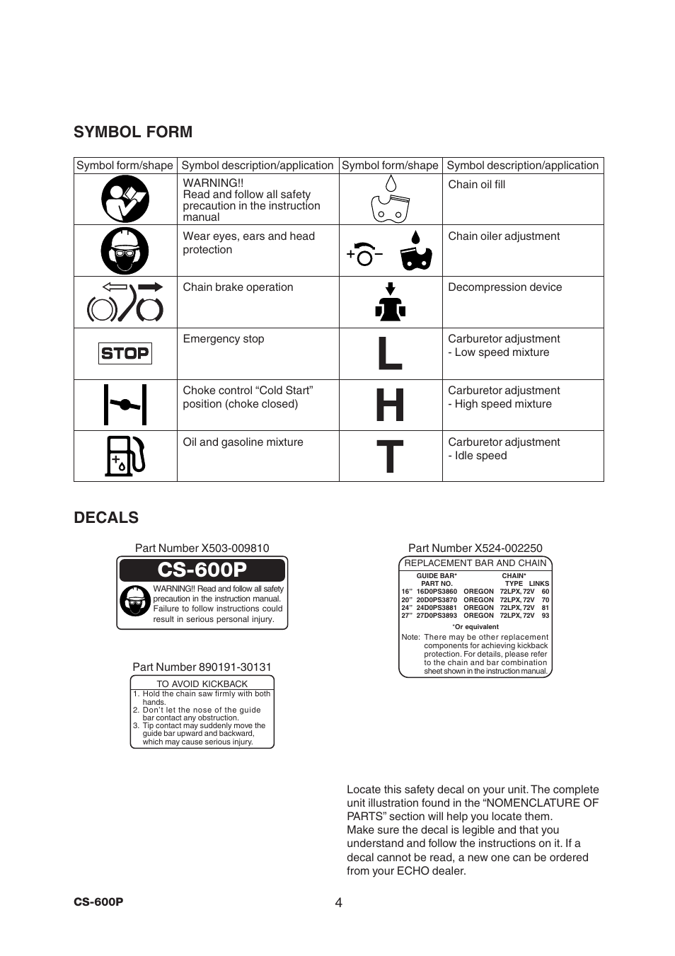 Cs-600p, Decals, Symbol form | Echo CS-600P Serial C03603001001 - C03603999999 User Manual | Page 6 / 36