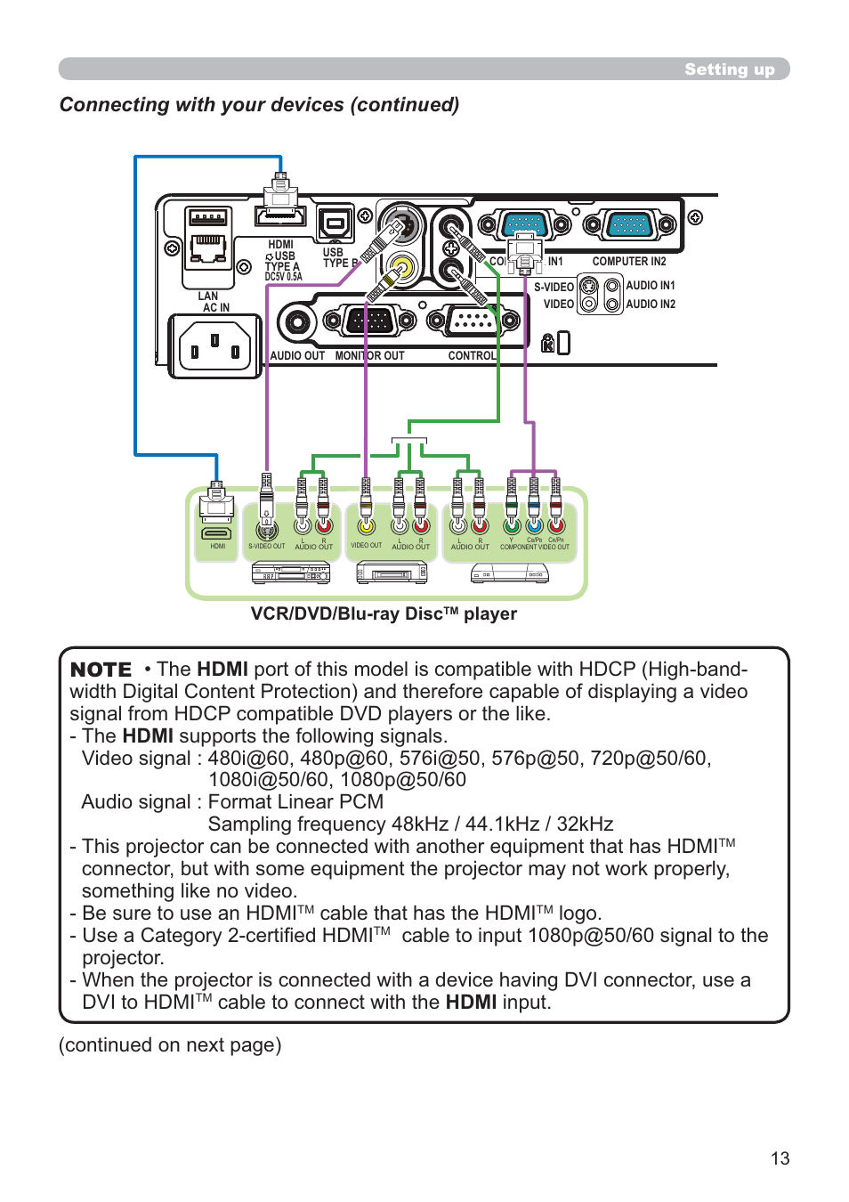 Cable that has the hdmi, Logo. - use a category 2-certiﬁ ed hdmi, 13 vcr/dvd/blu-ray disc | Player, Setting up | Hitachi CP-X2021WN User Manual | Page 13 / 107