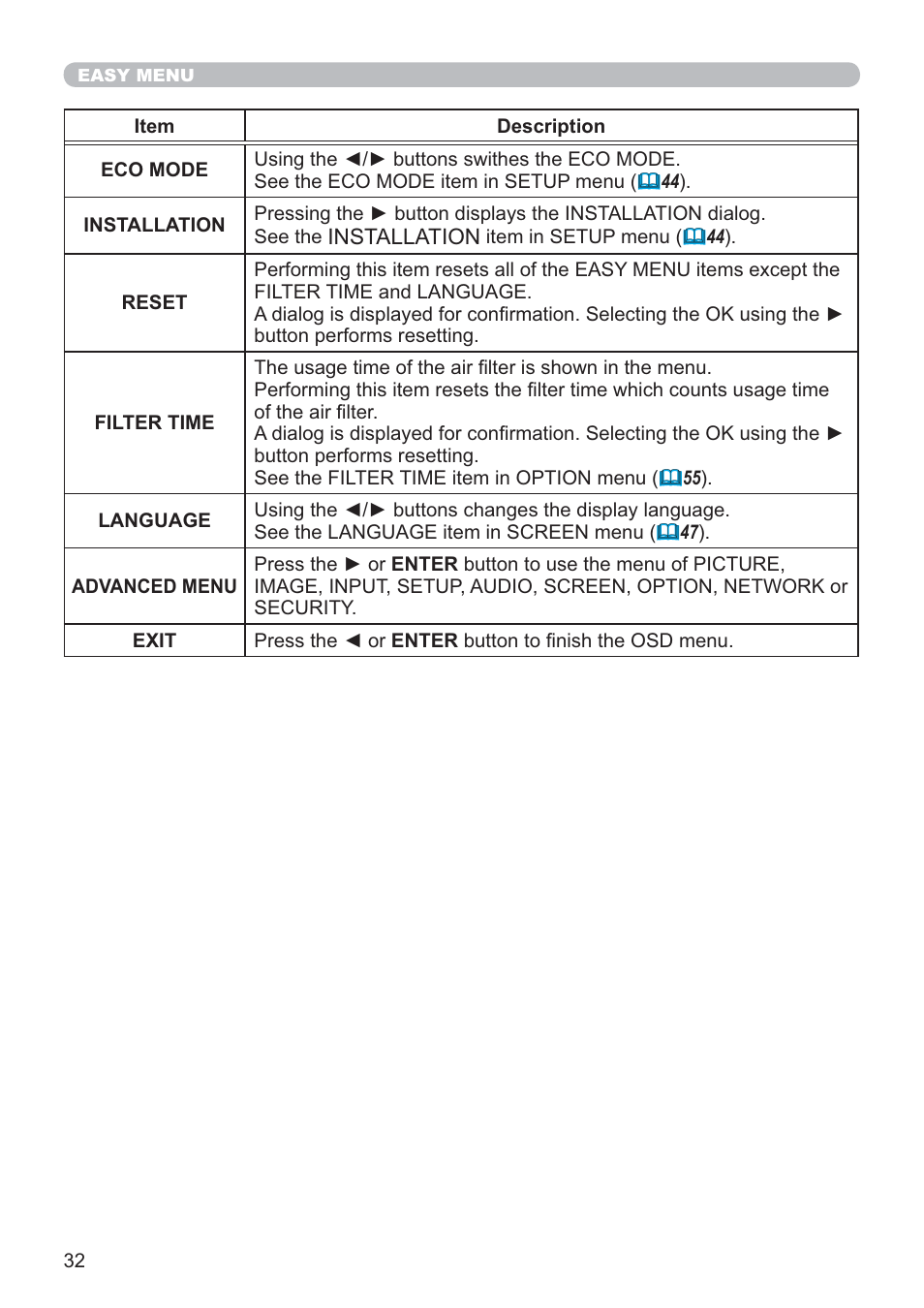 Hitachi CP-X2021WN User Manual | Page 32 / 107