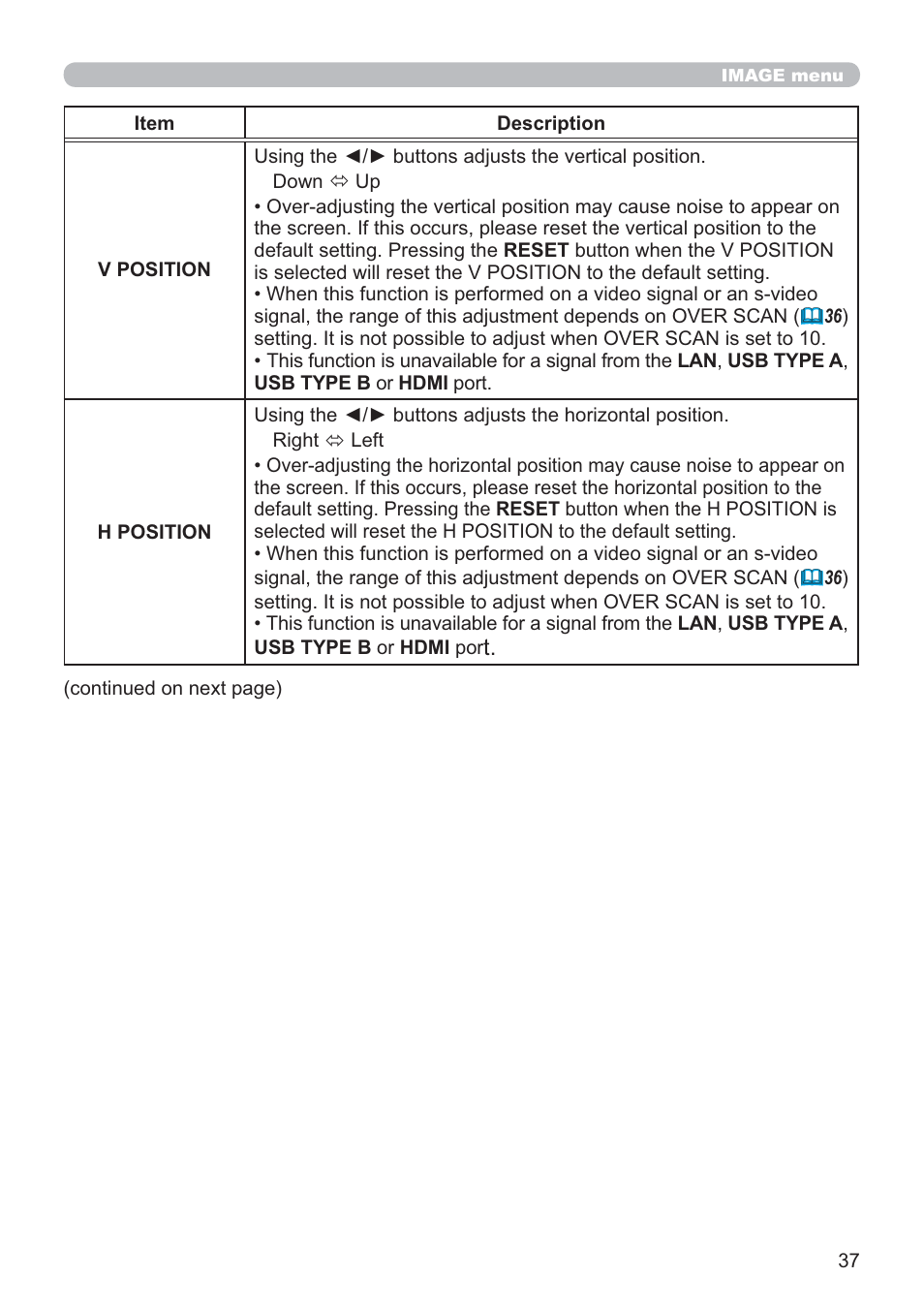 Hitachi CP-X2021WN User Manual | Page 37 / 107