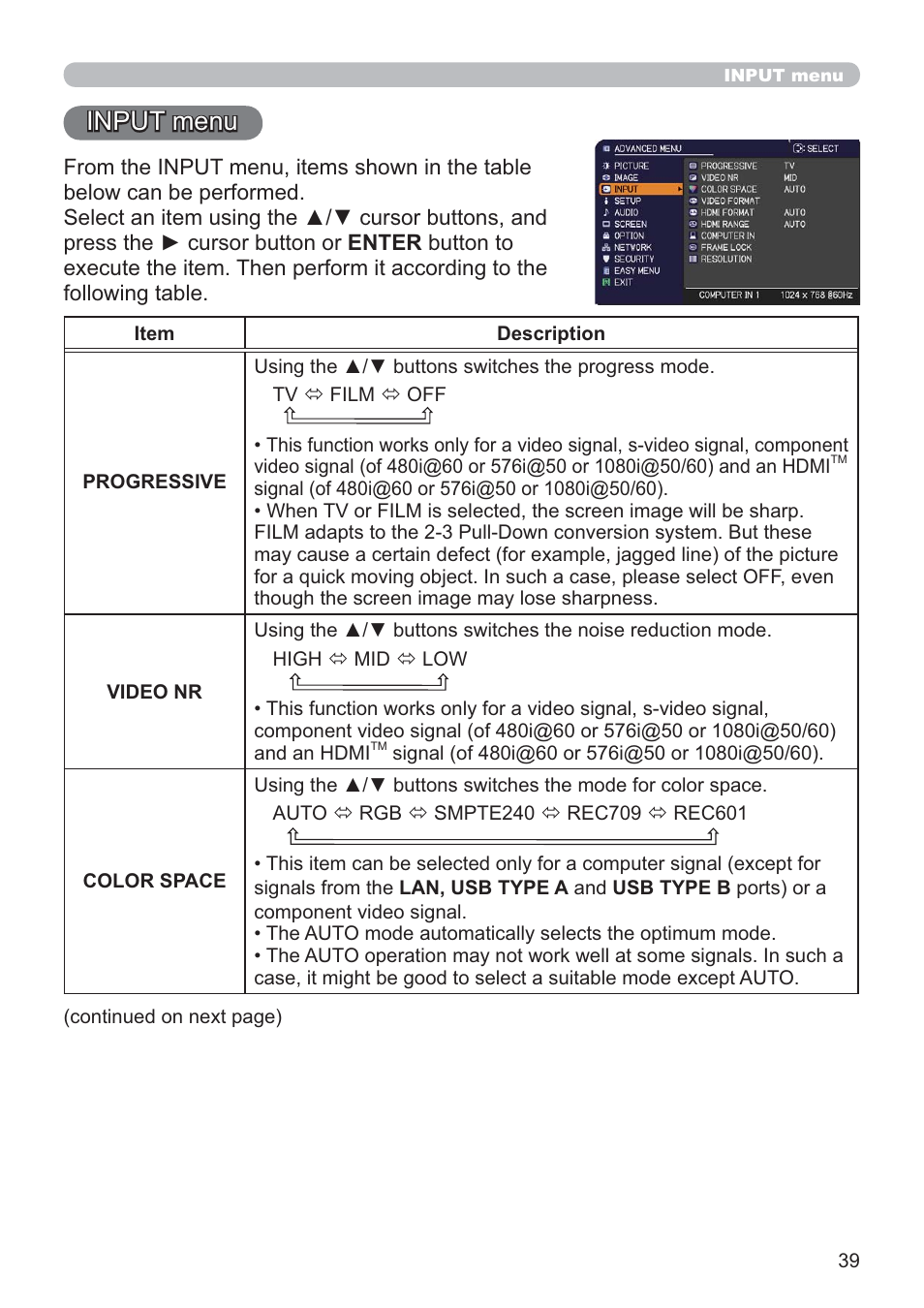 Input menu | Hitachi CP-X2021WN User Manual | Page 39 / 107