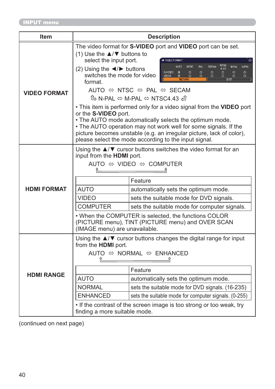 Hitachi CP-X2021WN User Manual | Page 40 / 107