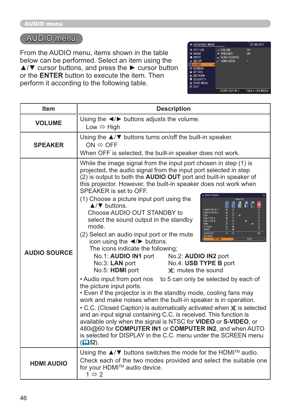 Audio menu | Hitachi CP-X2021WN User Manual | Page 46 / 107