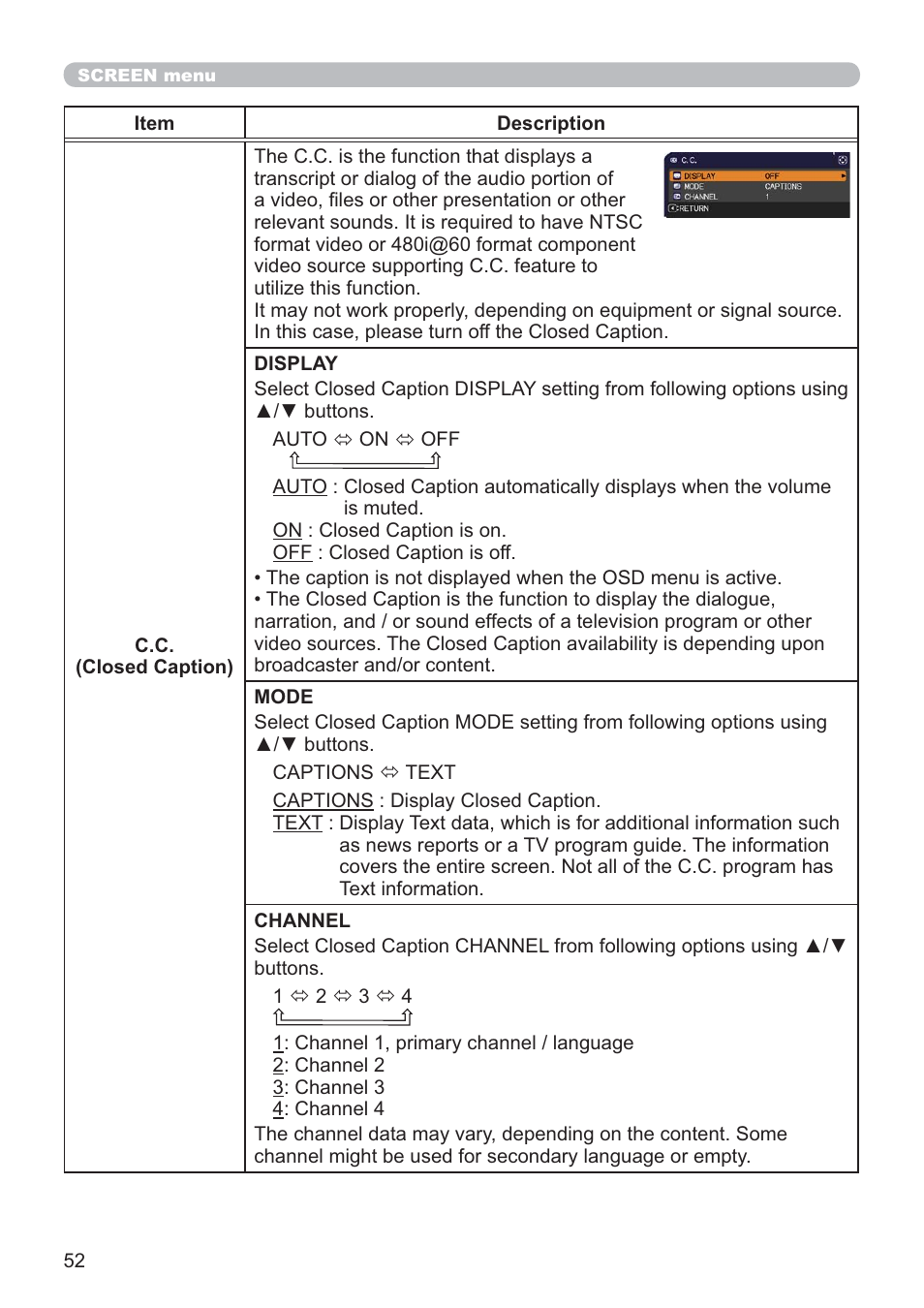 Hitachi CP-X2021WN User Manual | Page 52 / 107