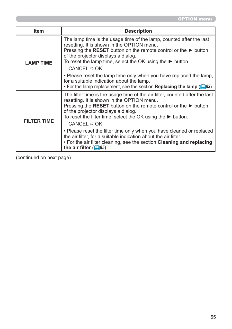 Hitachi CP-X2021WN User Manual | Page 55 / 107