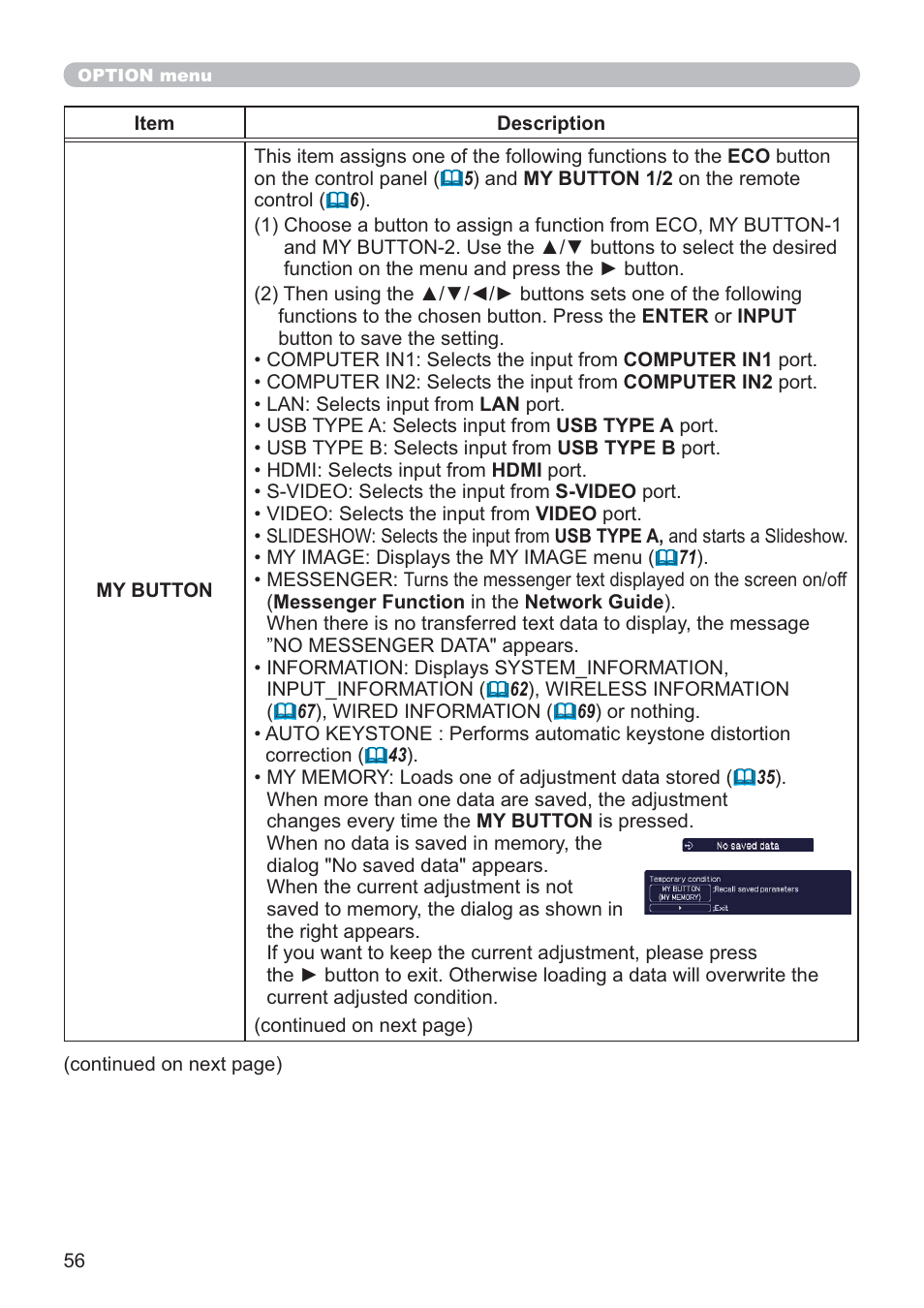 Hitachi CP-X2021WN User Manual | Page 56 / 107