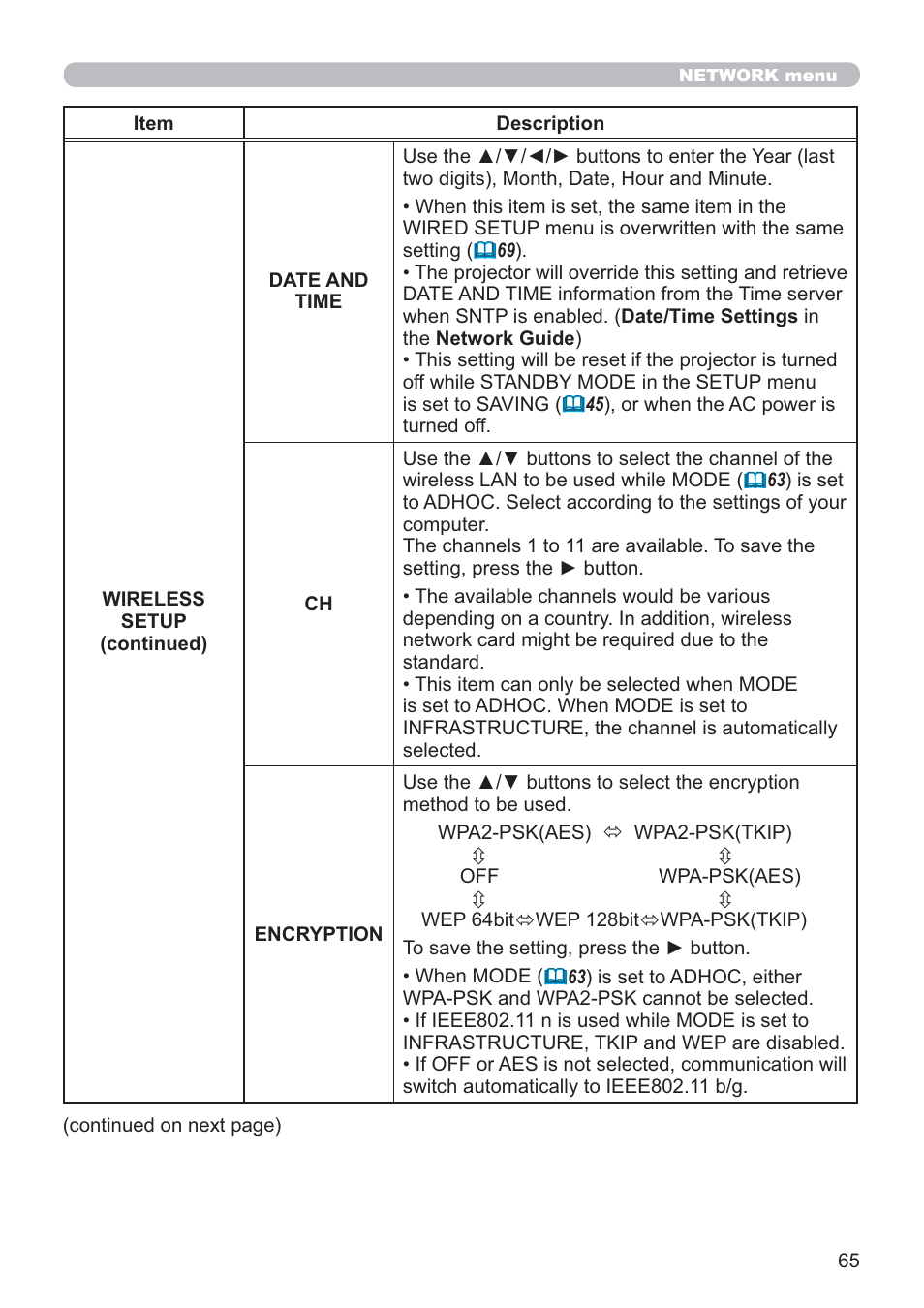 Hitachi CP-X2021WN User Manual | Page 65 / 107