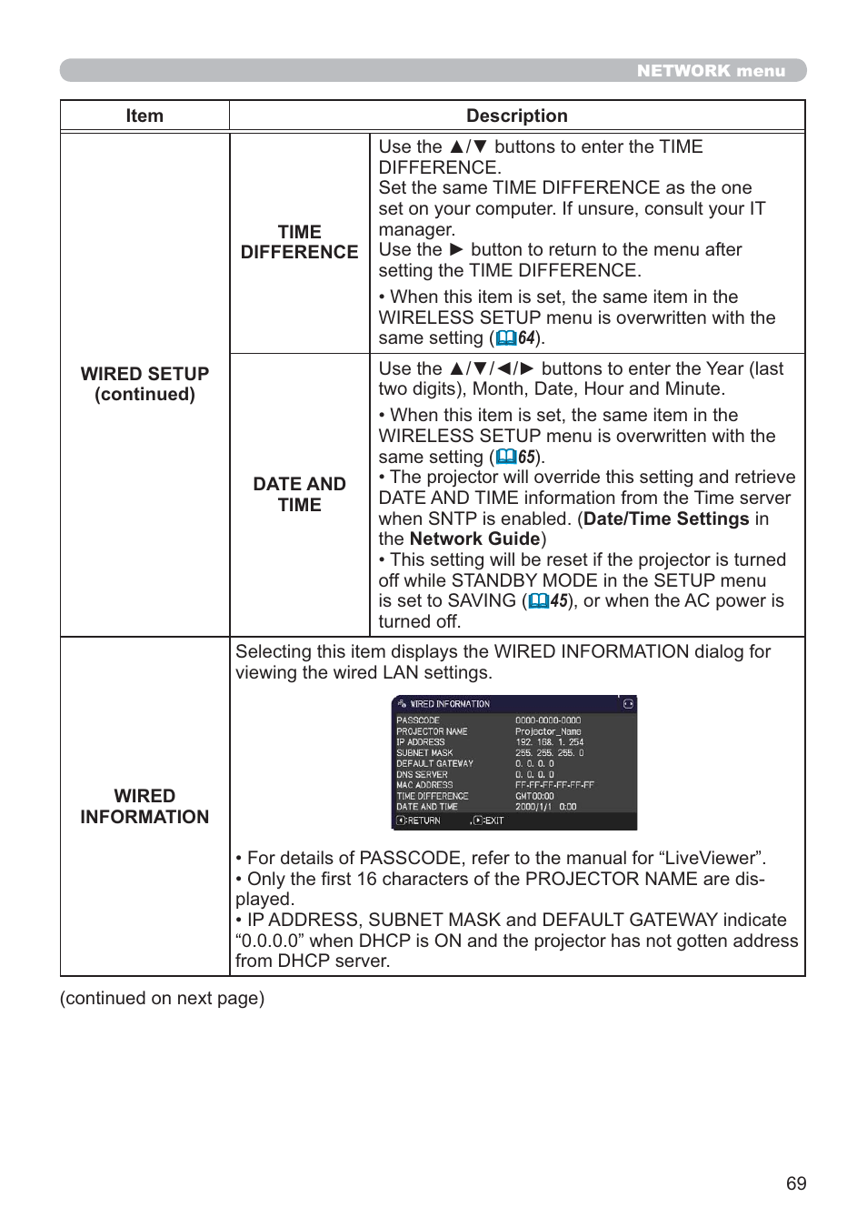 Hitachi CP-X2021WN User Manual | Page 69 / 107