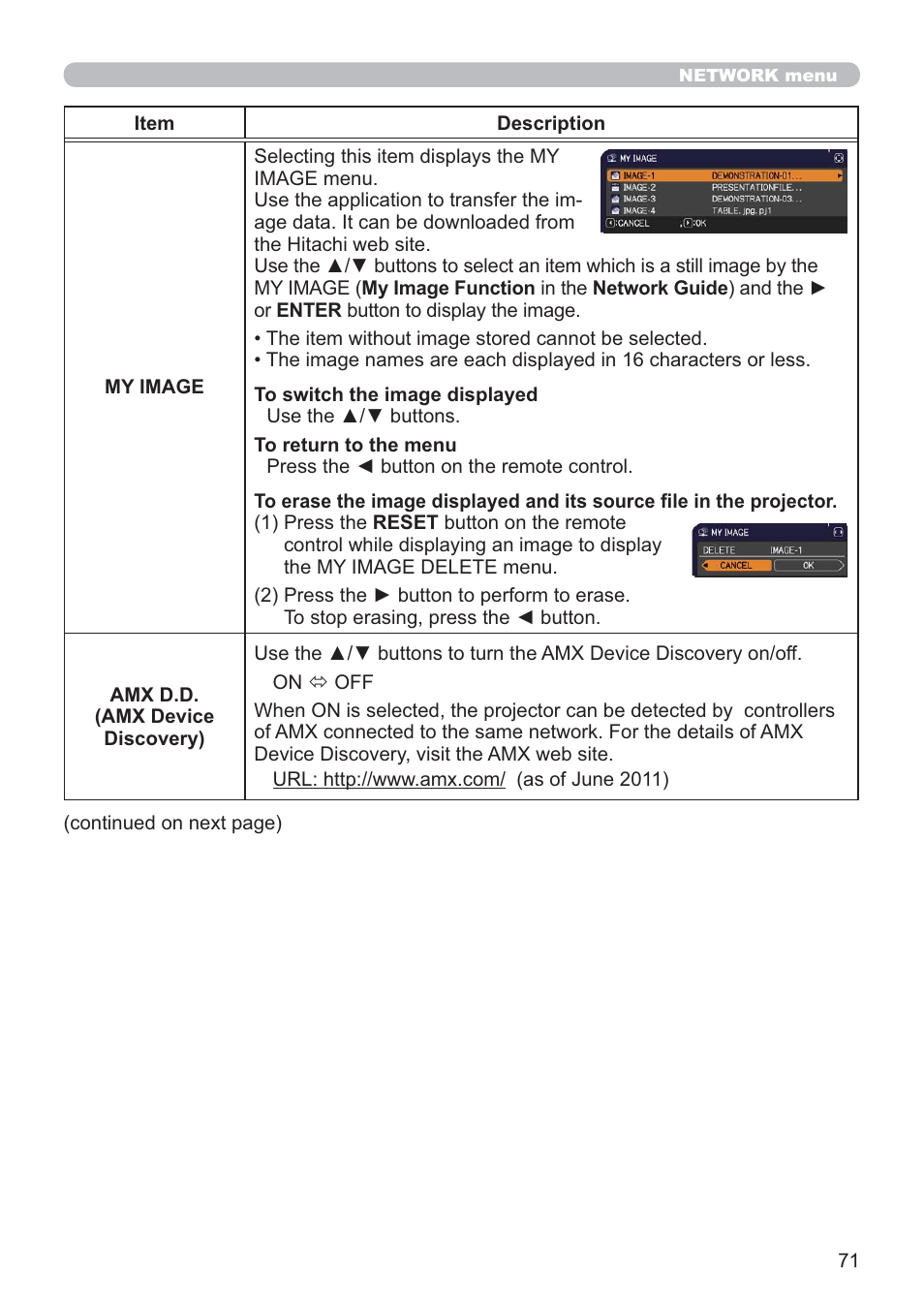 Hitachi CP-X2021WN User Manual | Page 71 / 107
