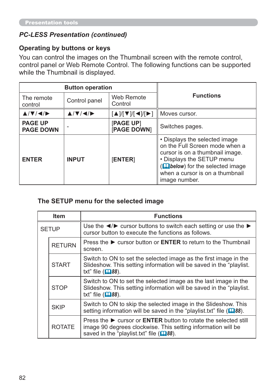 Hitachi CP-X2021WN User Manual | Page 82 / 107