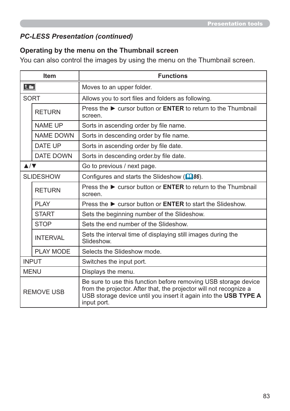 Hitachi CP-X2021WN User Manual | Page 83 / 107