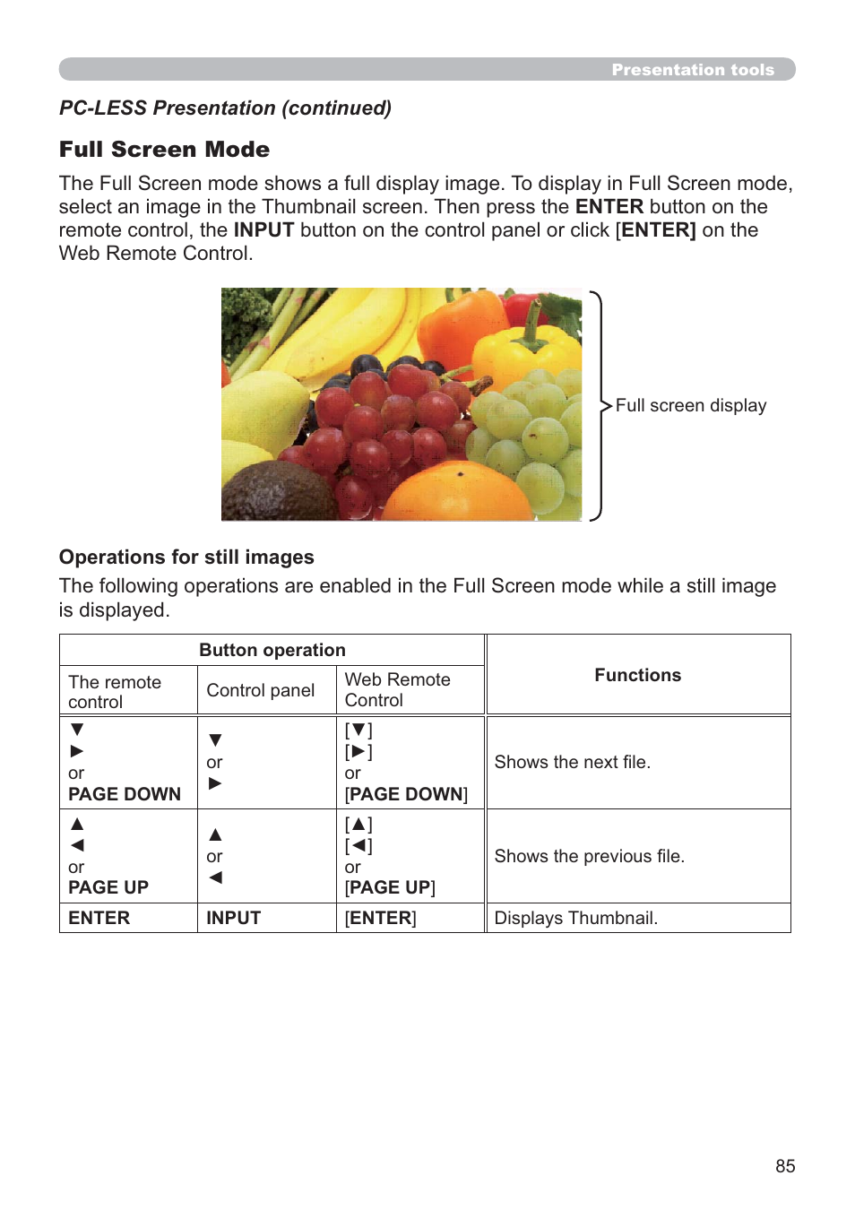 Full screen mode | Hitachi CP-X2021WN User Manual | Page 85 / 107