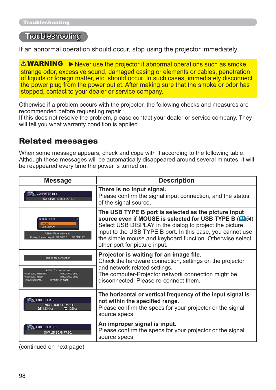 Troubleshooting, Related messages | Hitachi CP-X2021WN User Manual | Page 98 / 107