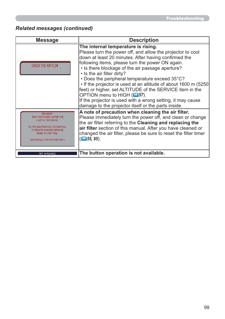 Hitachi CP-X2021WN User Manual | Page 99 / 107