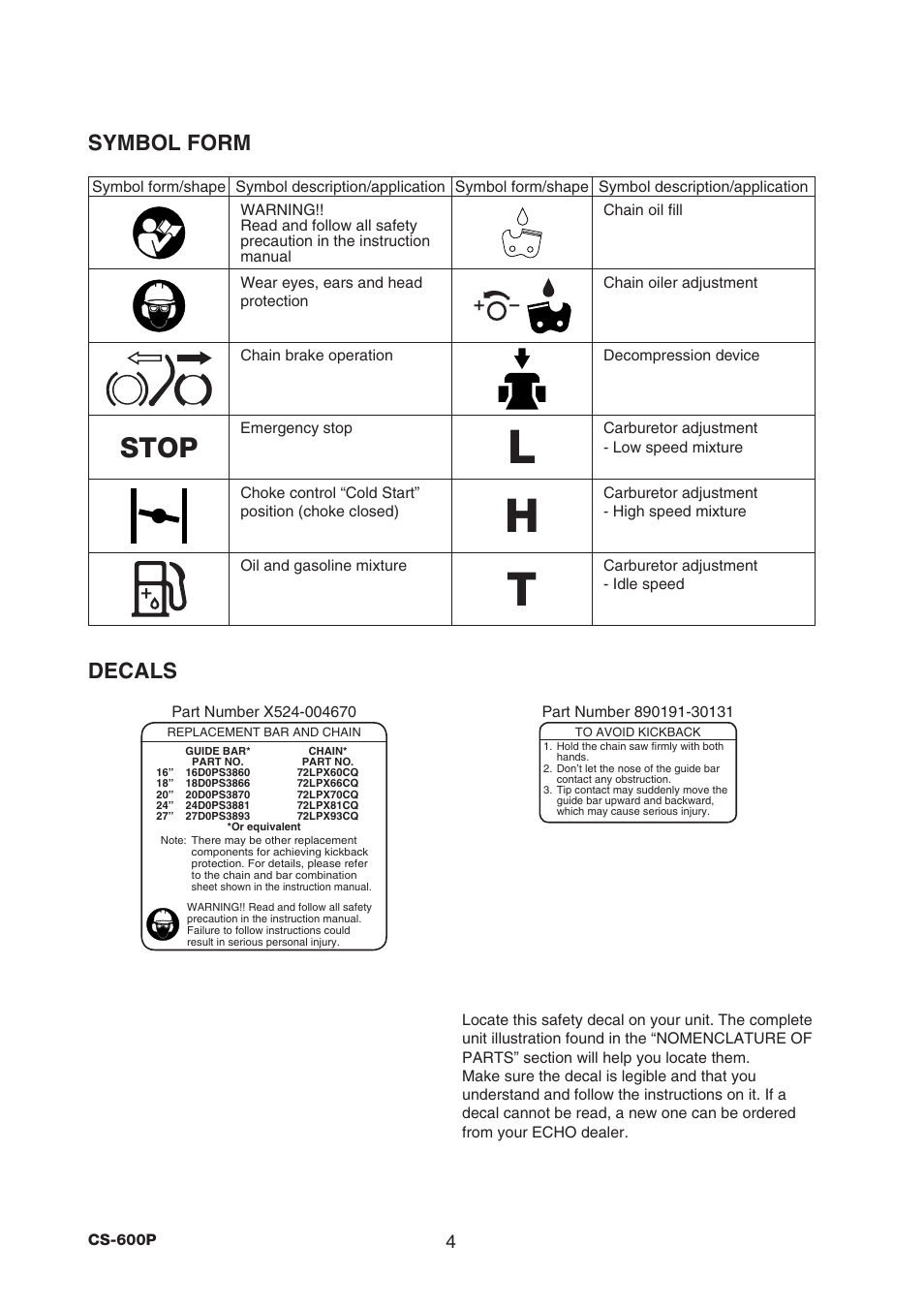 Stop, Symbol form decals | Echo CS-600P Serial C22312001001 - C22312999999 User Manual | Page 6 / 34