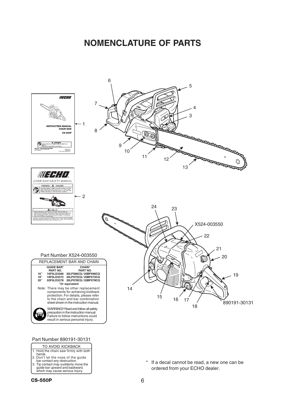 Nomenclature of parts | Echo CS-550P Serial C10712001001 - C10712999999 User Manual | Page 8 / 36