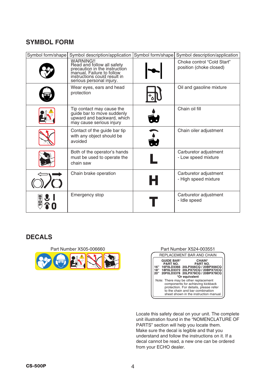 Symbol form decals | Echo CS-500P User Manual | Page 6 / 34