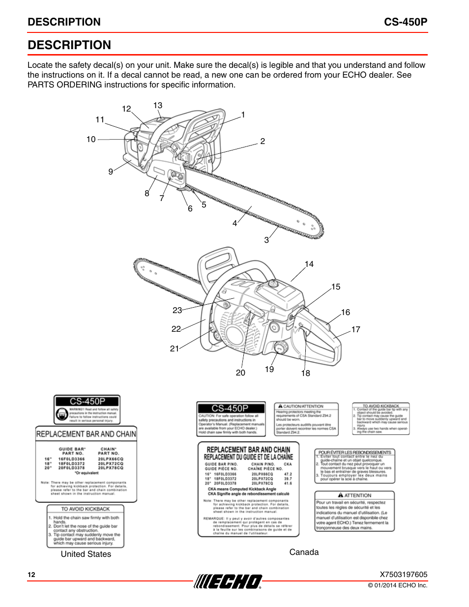 Description, Description cs-450p | Echo CS-450P User Manual | Page 12 / 44