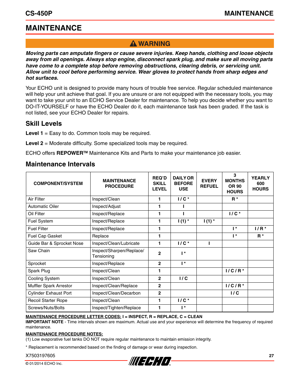 Maintenance, Skill levels maintenance intervals, Cs-450p maintenance | Skill levels, Maintenance intervals | Echo CS-450P User Manual | Page 27 / 44