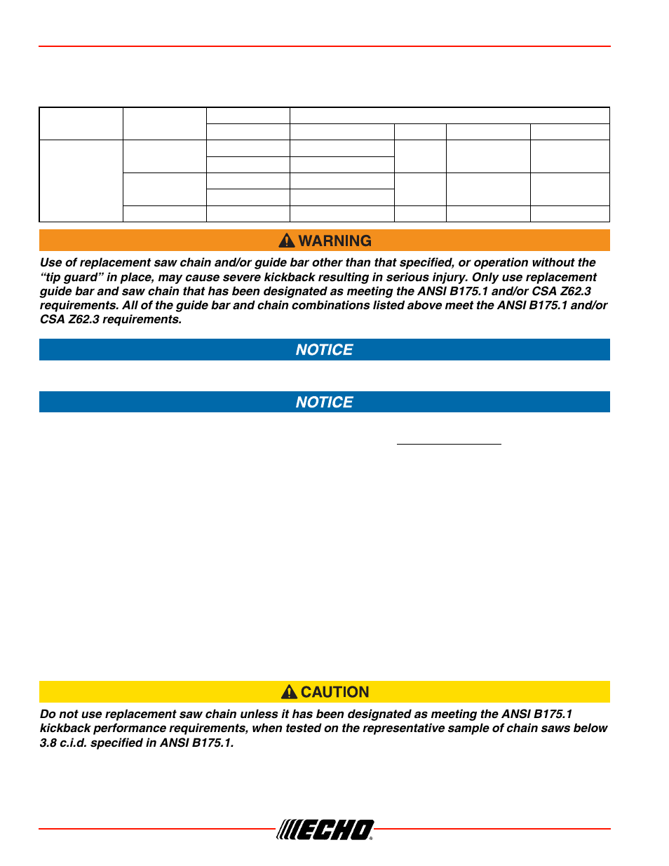 Operation cs-450 chain and guide bar combination, Guide bar, Saw chain | Echo CS-450 User Manual | Page 26 / 48