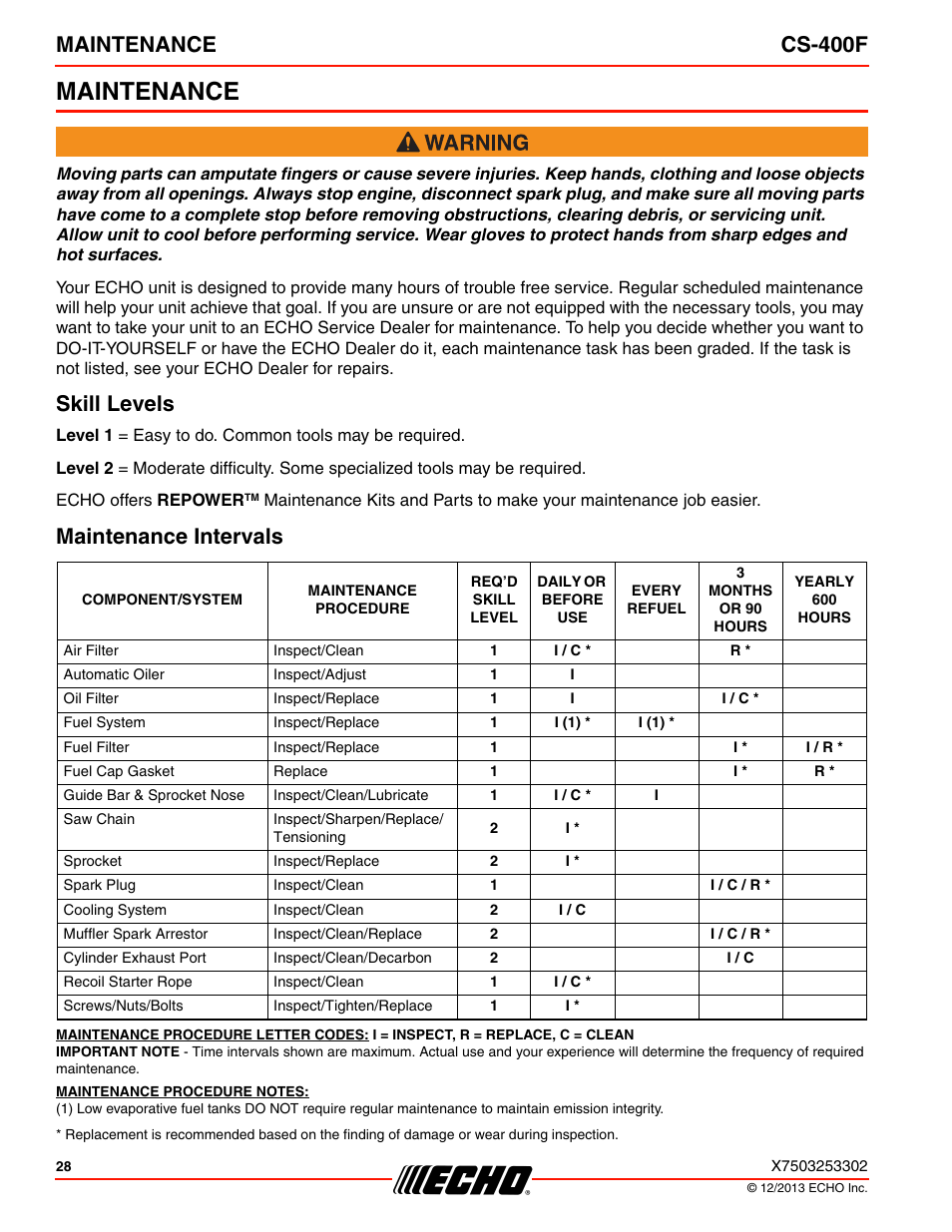 Maintenance, Maintenance cs-400f, Skill levels | Maintenance intervals | Echo CS-400F User Manual | Page 28 / 44