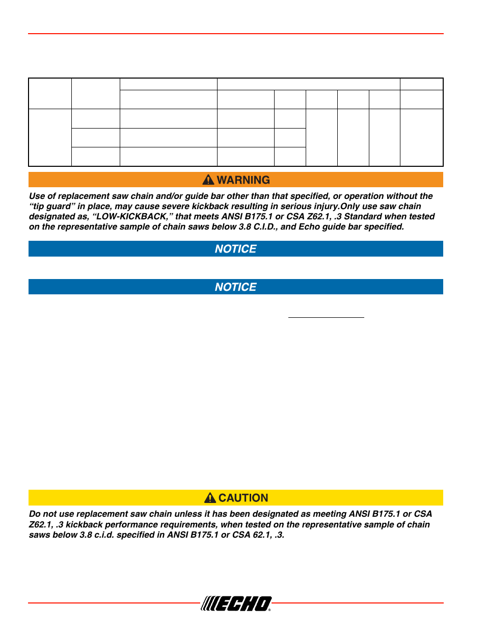 Operation cs-330t chain and guide bar combination, Guide bar, Saw chain | Echo CS-330T Serial C04212001001 - C04212999999 User Manual | Page 26 / 48