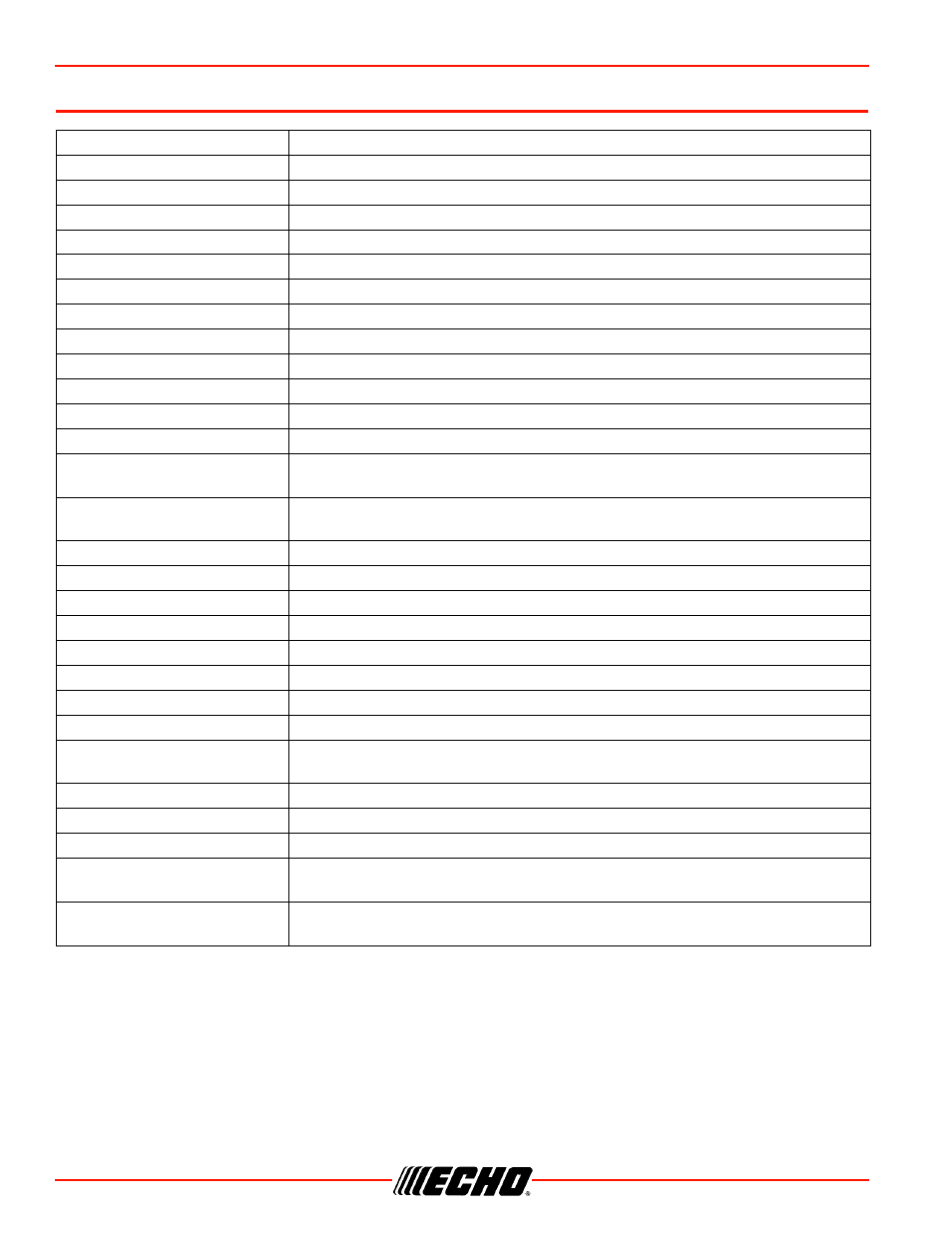 Technical data, Technical data cs-330t | Echo CS-330T Serial C04212001001 - C04212999999 User Manual | Page 38 / 48