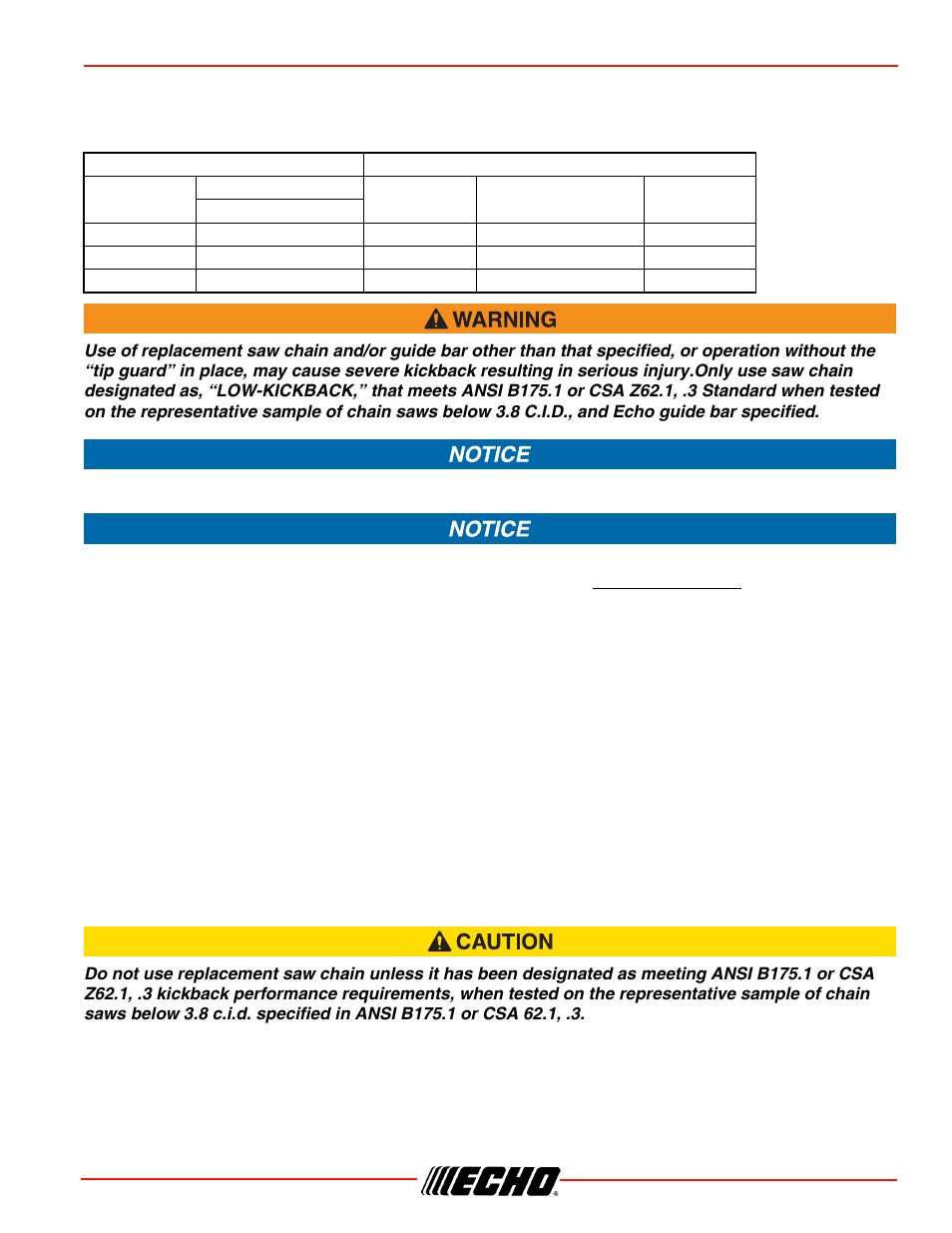 Cs-310 operation, Chain and guide bar combination, Guide bar | Saw chain | Echo CS-310 User Manual | Page 27 / 44
